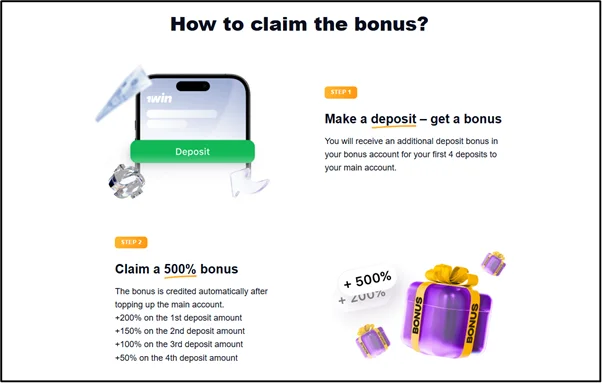 1win promo codes